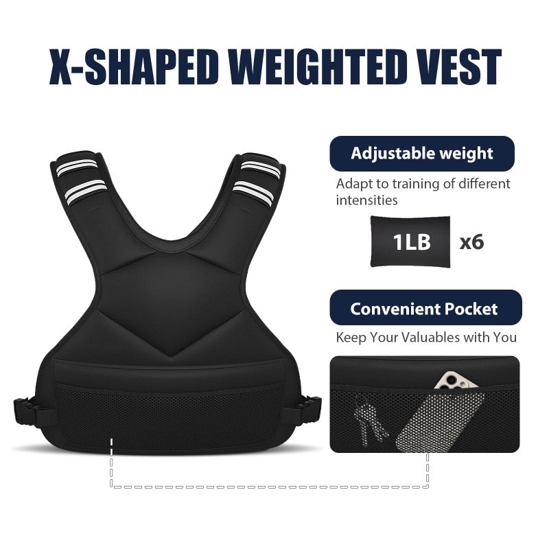 Ragebby Adjustable Weighted Vest for Women Men, 4-10lb Vest with 6 Ironsand Weights, Weight Vest with Reflective Strip for Running, Walking, Exercise, Strength Training - Image 2