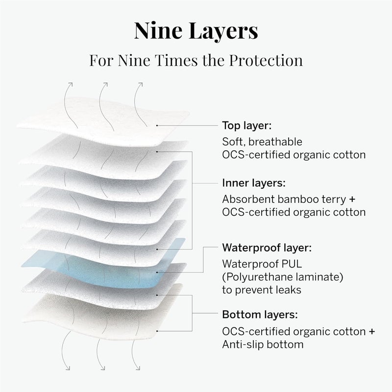 Pixie Cup Pixie Cotton Cloth Pads for Feminine Care - 100% Organic Reusable Pads - Ranked 1 for Softest Menstrual Sanitary Napkins - Machine Washable & Includes Free Wet Bag - Menstrual Liner (Overnight) - Image 4