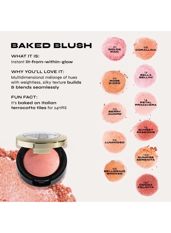 MILANI Baked Blush - Corallina (0.12 Ounce) Cruelty-Free Powder Blush - Shape, Contour & Highlight Face for a Shimmery or Matte Finish - Image 4