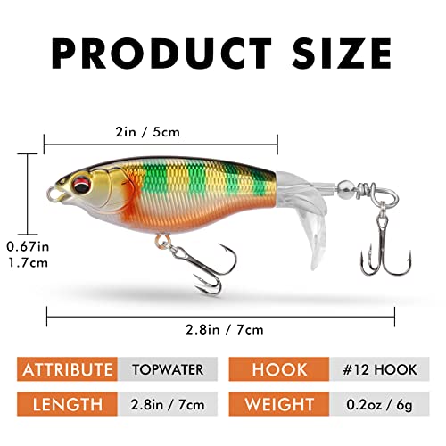TRUSCEND Top Water Fishing Lures with BKK Hooks, Whopper Fishing Lures for Freshwater or Saltwater, Floating Lure for Bass Catfish Pike, Fishing Wobble Surface Bass Bait Teasers Fishing Gifts for Men - Image 2