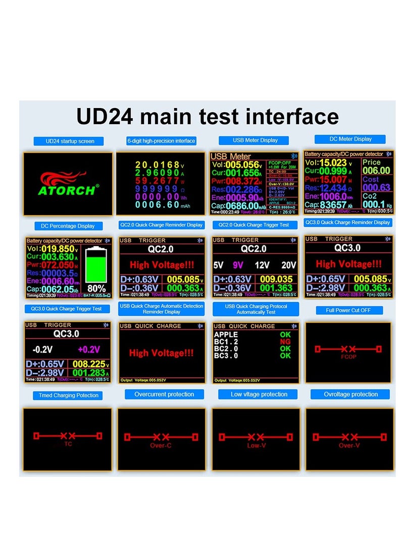Excefore UD24 DC 5-32V 5.1A IPS Color Screen USB Power Meter DC5.5 Type-C Voltage Current USB Tester Digital Multimeter Test Speed of Charger Cables Capacity of Power Bank QC PD 2.0 3.0  - Image 3