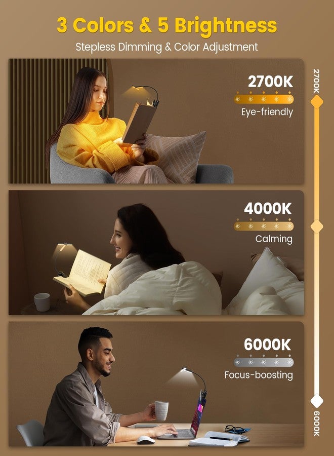 Glocusent Innovative Tri-Head Book Light for Reading in Bed, 3 Colors & 5 Brightness Levels, 1000mAh Rechargeable Reading Light with 30-Min Timer, 10-100Hrs, Partner Friendly, Perfect for Book Lovers - Image 4