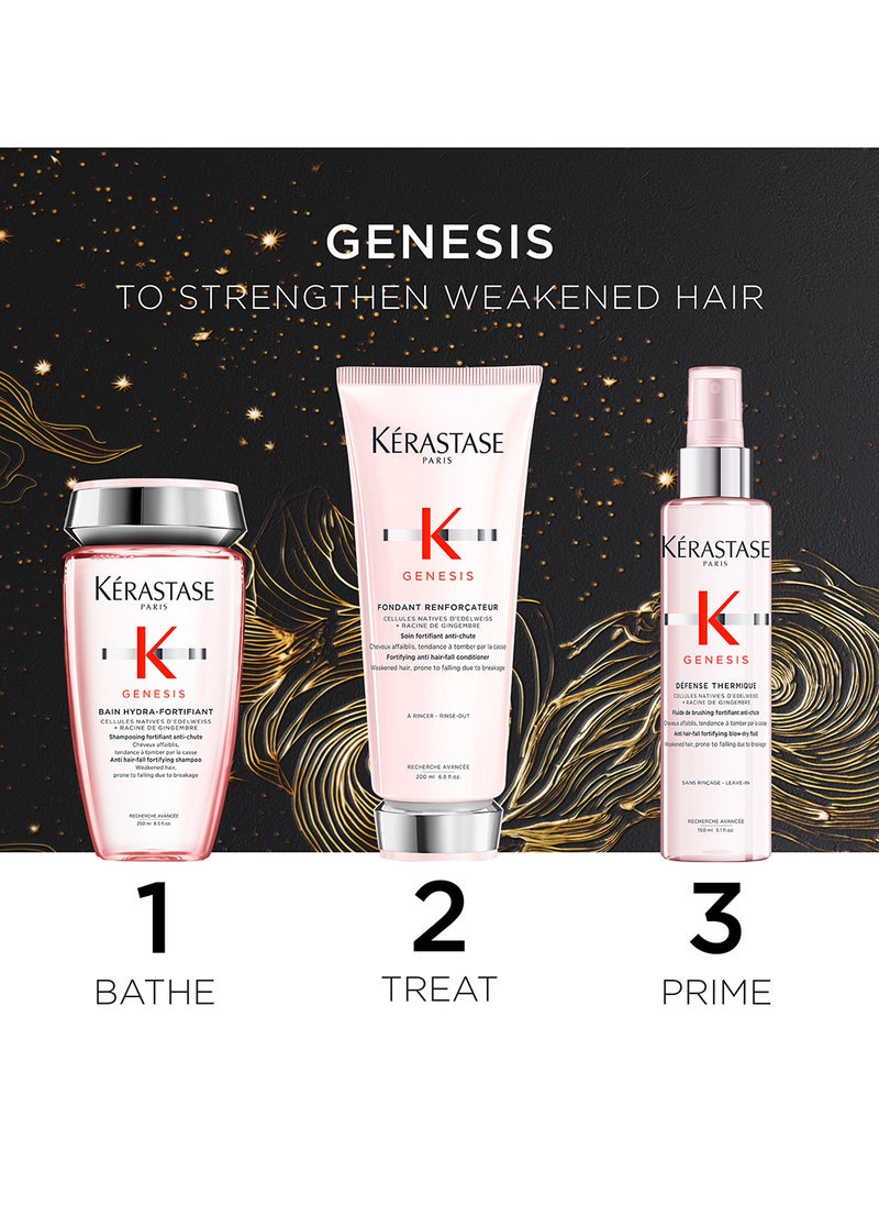 Genesis Anti-Hair Fall Set for Weakened Hair - pzsku/ZF1BA215669DD62AAA38DZ/45/_/1737373387/92aa5f51-8a62-4d22-990d-78ca848de18f