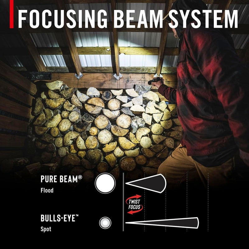 Coast G60R 1000 Lumen Waterproof Rechargeable LED Flashlight 2Pack - Image 4