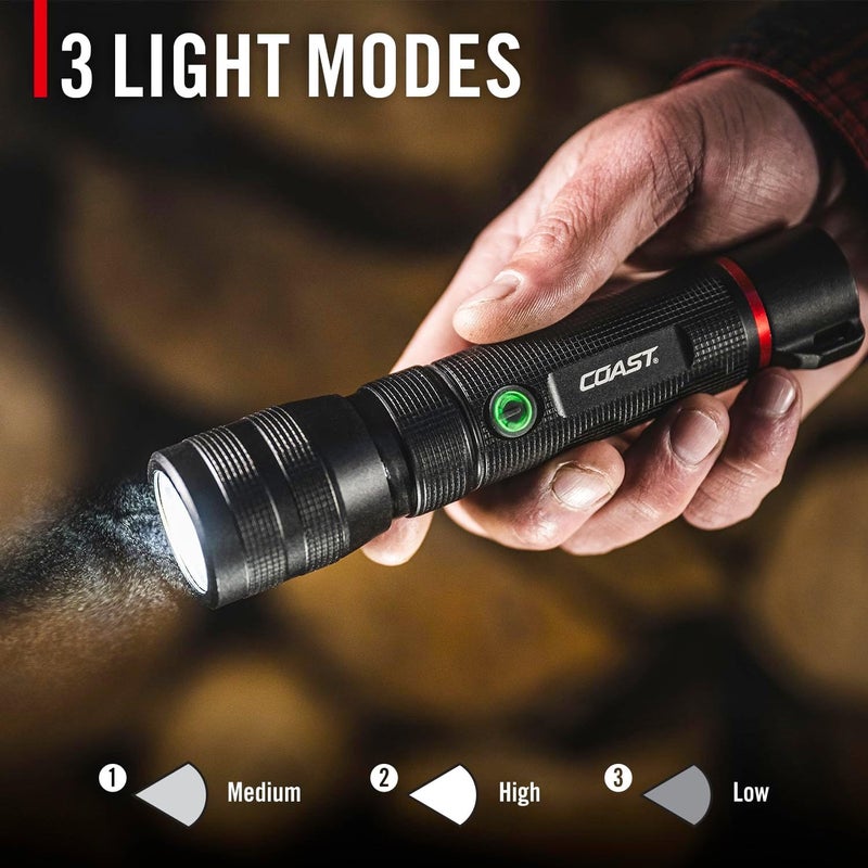 Coast G60R 1000 Lumen Waterproof Rechargeable LED Flashlight 2Pack - Image 5