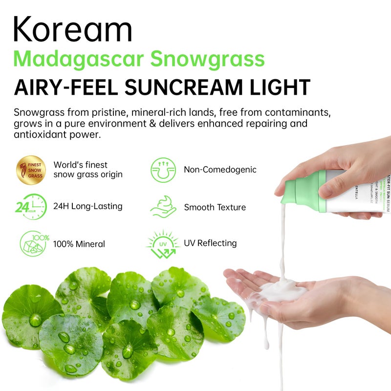 CHANGARLOAD Korean Sunscreen for Face & Body â€“ SPF 50+ Madagascar Centella Mineral Sunblock, Tinted Moisturizer with Hyaluronic Acid & Niacinamide, Lightweight, Hydrating & No White Cast, 50ml - Image 2