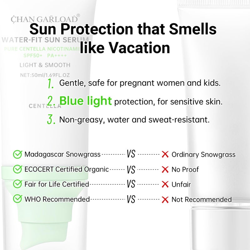 CHANGARLOAD Korean Sunscreen for Face & Body â€“ SPF 50+ Madagascar Centella Mineral Sunblock, Tinted Moisturizer with Hyaluronic Acid & Niacinamide, Lightweight, Hydrating & No White Cast, 50ml - Image 5