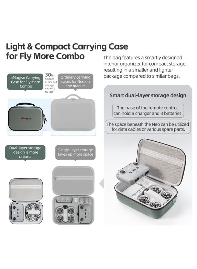 aMagisn حقيبة تخزين لكاميرا DJI Neo Fly More Combo، حقيبة كتف مدمجة وخفيفة الوزن مع حزام، طبقتان لتخزين الطائرة، وحدة التحكم، البطاريات والإكسسوارات، مقاومة للصدمات ومناسبة للسفر（أبيض） - Image 3