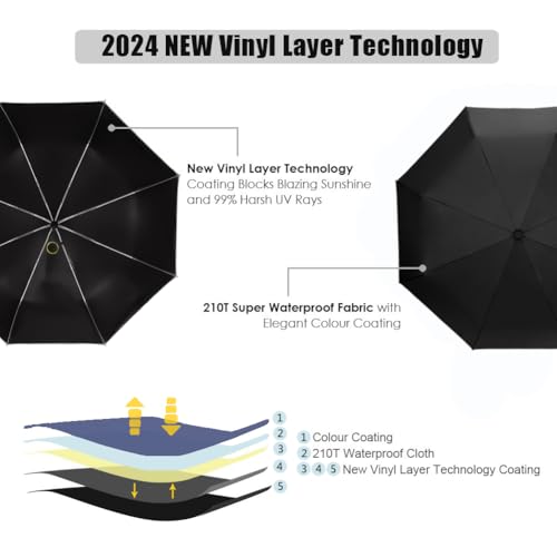 Cuby UV Sun Umbrella Compact Folding Travel Umbrella Auto Open and Close for Windproof, Rainproof & 99% UV Protection Parasol with Black Anti-UV Coating（Black） - Image 3
