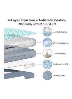 Max & Max Max & Max iPhone 16 Pro 360 Rotating liquid Silicone Case with Magsafe - Light Grey  - Image 3