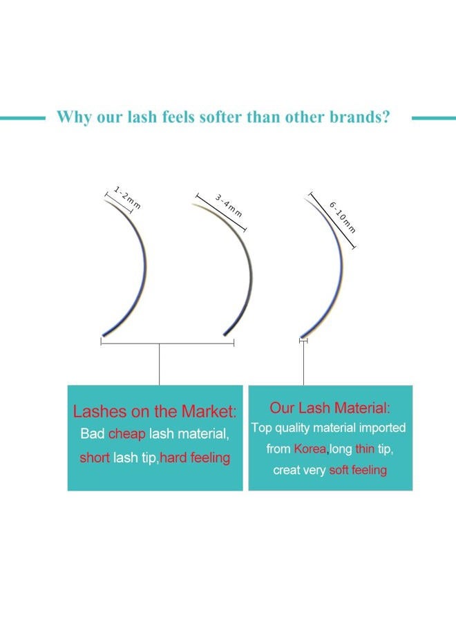 Qeelasee Faux Mink Eyelashes Eyelash Extension 0.07 C Curl 8-15mm Assort Mixed In One Tray Korean Silk Lash Extensions Supplies Fake Eyelashes - Image 5