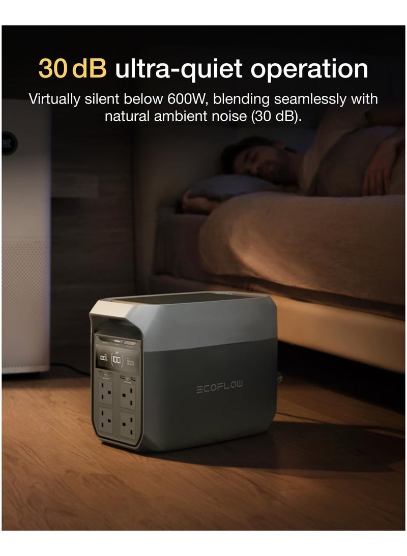 إيكو فلو محطة الطاقة المحمولة ECOFLOW DELTA 3، مولد شمسي بسعة 1024 واط ساعي، بطارية LiFePO4، شحن سريع من 0-70% في 30 دقيقة، قابل للتوسع حتى 5 كيلو واط ساعي، طاقة احتياطية مع UPS للمنزل، والتخييم والمركبات الترفيهية. - Image 4