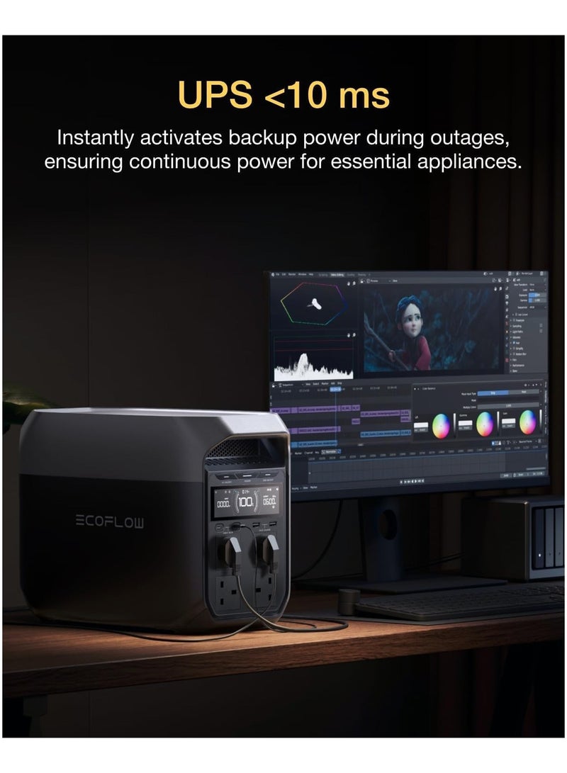 إيكو فلو محطة الطاقة المحمولة ECOFLOW DELTA 3، مولد شمسي بسعة 1024 واط ساعي، بطارية LiFePO4، شحن سريع من 0-70% في 30 دقيقة، قابل للتوسع حتى 5 كيلو واط ساعي، طاقة احتياطية مع UPS للمنزل، والتخييم والمركبات الترفيهية. - Image 5