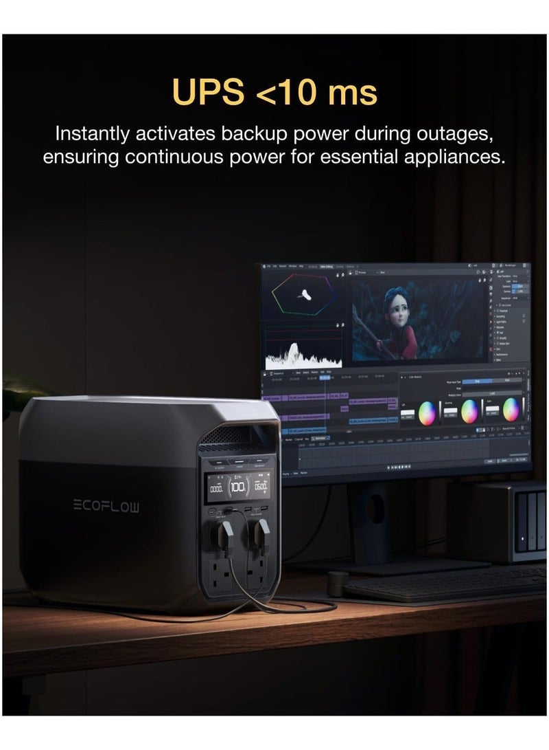 إيكو فلو محطة الطاقة المحمولة ECOFLOW DELTA 3، مولد شمسي بسعة 1024 واط ساعي، بطارية LiFePO4، شحن سريع من 0-70% في 30 دقيقة، قابل للتوسع حتى 5 كيلو واط ساعي، طاقة احتياطية مع UPS للمنزل، والتخييم والمركبات الترفيهية. - Image 5