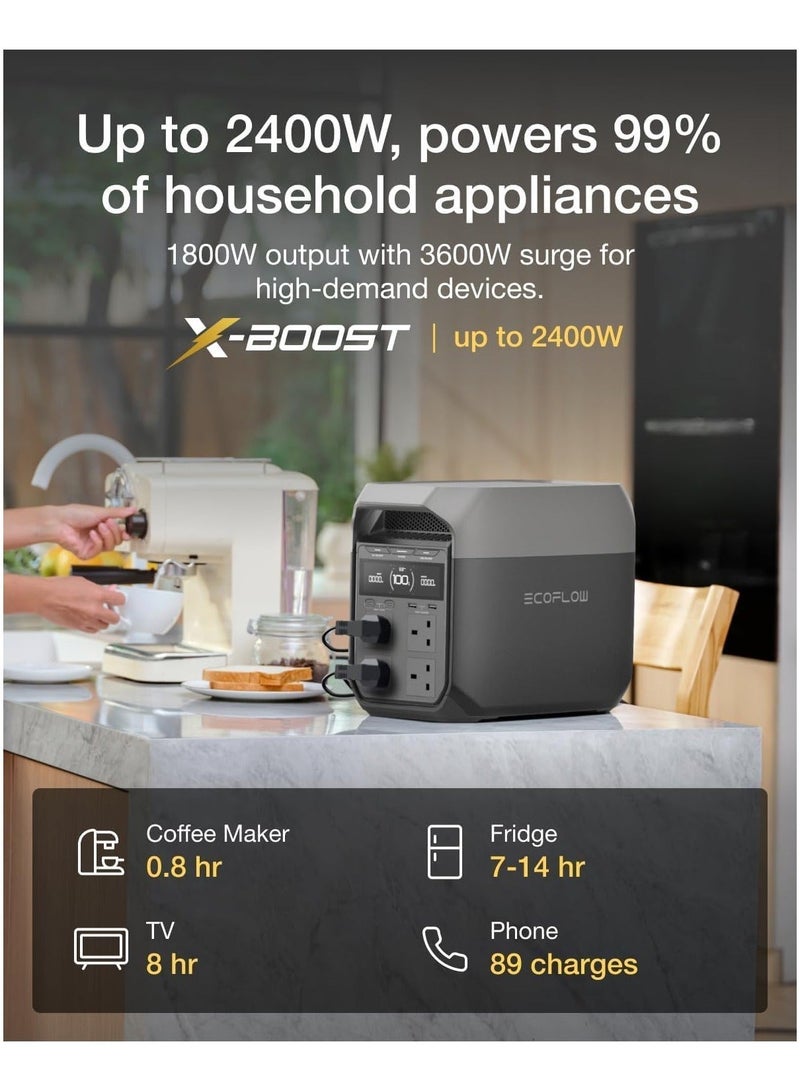 إيكو فلو محطة الطاقة المحمولة ECOFLOW DELTA 3، مولد شمسي بسعة 1024 واط ساعي، بطارية LiFePO4، شحن سريع من 0-70% في 30 دقيقة، قابل للتوسع حتى 5 كيلو واط ساعي، طاقة احتياطية مع UPS للمنزل، والتخييم والمركبات الترفيهية. - Image 2