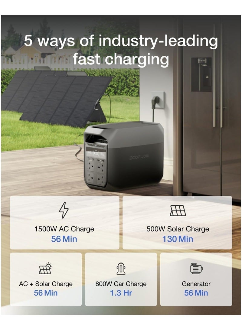 إيكو فلو محطة الطاقة المحمولة ECOFLOW DELTA 3، مولد شمسي بسعة 1024 واط ساعي، بطارية LiFePO4، شحن سريع من 0-70% في 30 دقيقة، قابل للتوسع حتى 5 كيلو واط ساعي، طاقة احتياطية مع UPS للمنزل، والتخييم والمركبات الترفيهية. - Image 3