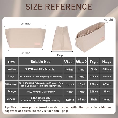 Doxo Purse Organizer Insert for Longchamp Le Pliage Tote Large Bag Organizer with YKK Zipper Pocket Cup Holder Handbag Shaper for Women Fits OriginalGreenEnergy L Tote BeigeWL - Image 3