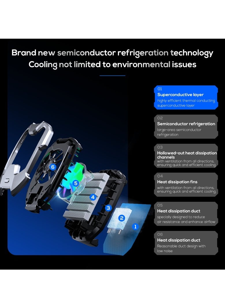 Phone Cooler Mobile Phone Radiator Temperature Display，Cooling Fan Phone, 68g Lightweight Magnetic Cell Phone Cooler| Multifunctional Radiator Fan Cell Phone| Radiator Cooling Fans Kit for Phone Accessories, Mobile Gamers and Anchors  - Image 5
