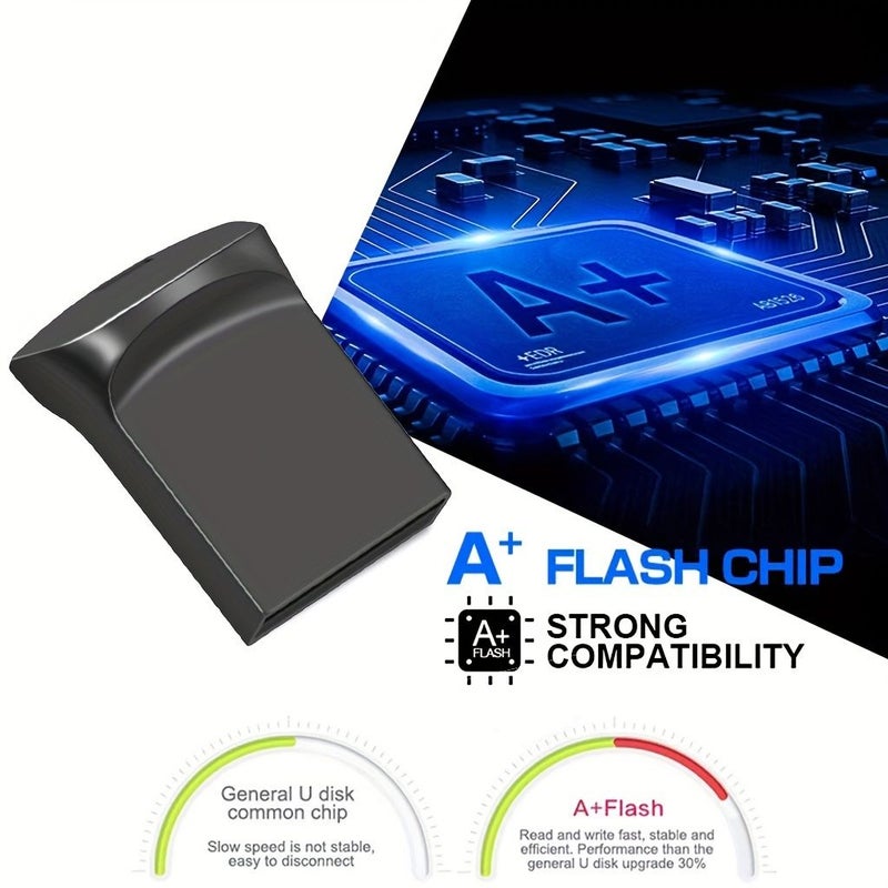 Set Of 2 USB Flash Drives 4GB Black For High Speed Data Storage And Transfer Compatible With Tablets Laptops And Mobile Devices - Image 2
