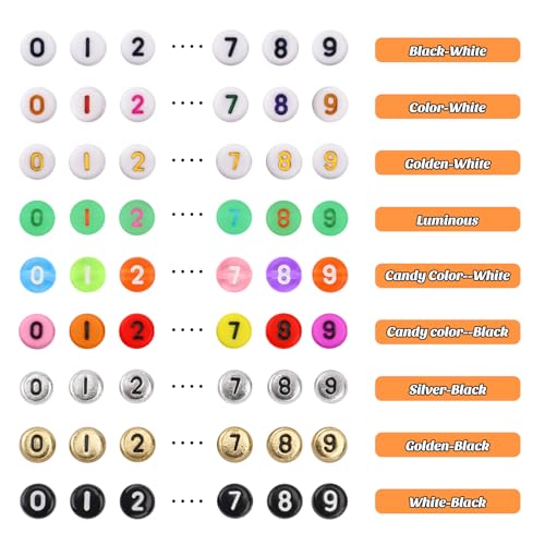 Blingfun 900pcs Number Beads for Bracelets，9 Colors 0-9 Number DIY Jewelry Making Bracelet Necklace Keychain Crafts Making 7x4mm - Image 3