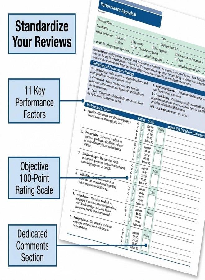 ComplyRight Performance Appraisal Form | 8-1/2” x 11” | HR & Employee Management | 50 Pack - Image 4