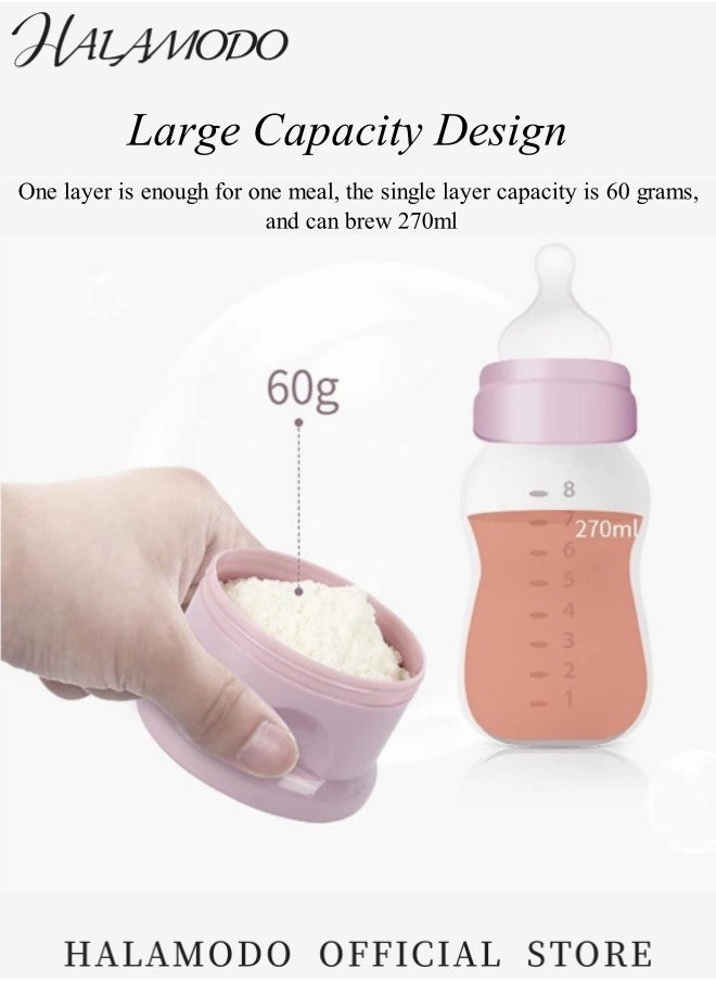 Baby Formula Dispenser 4-Layer Baby Milk Powder Dispenser Stackable Formula Container Portable Snack Storage Box for Travel, BPA Free - pzsku/ZF1C62E9710D938C82BE3Z/45/_/1740478594/a90727a3-cd41-49ed-ac5d-48bc86551860