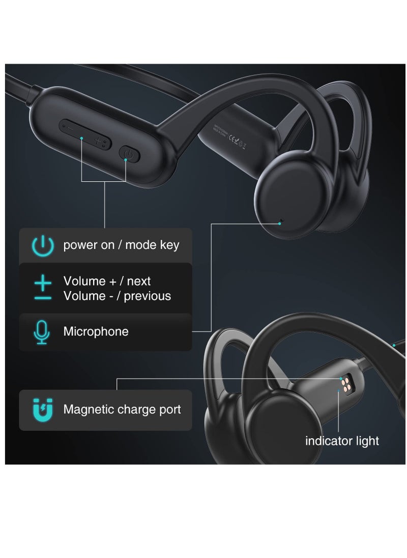 Bone Conduction Headphones Waterproof Headphones with Built-in 8G Memory for swimming do not use Bluetooth Mode Open Ear headphones Bluetooth for Swimming Running Cycling Gym