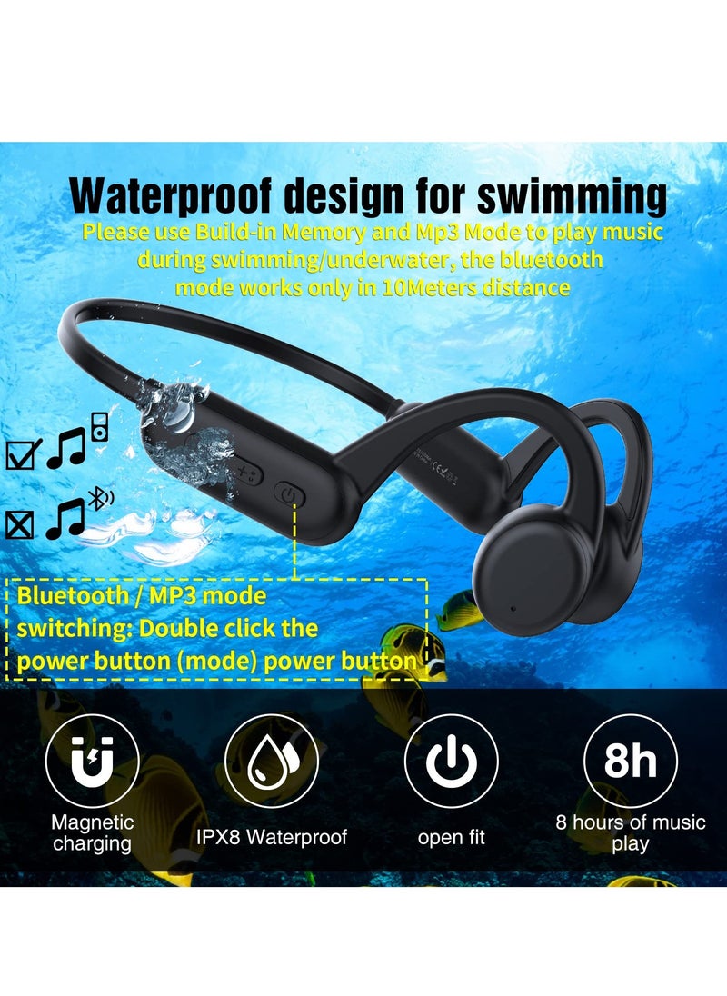 Bone Conduction Headphones Waterproof Headphones with Built-in 8G Memory for swimming do not use Bluetooth Mode Open Ear headphones Bluetooth for Swimming Running Cycling Gym