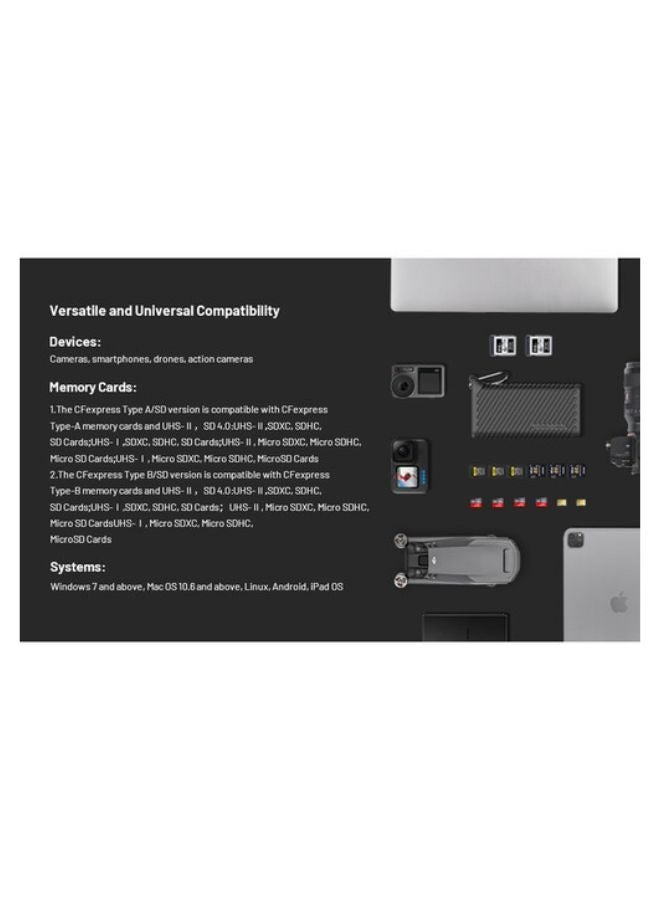 Pgytech CreateMate CFexpress Type B/SD Card Reader Case Classic Black - Image 5