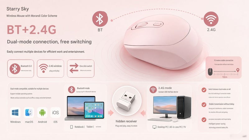 Dual Mode Rechargeable Bluetooth Wireless Mouse, Adjustable DPI Sensitivity, Silent Click Buttons, Lightweight Compact Portable, Type-C Fast Charging, 5 Colors Available, Compatible with Tablet Laptop Phone Desktop Windows iOS  Android - Image 4