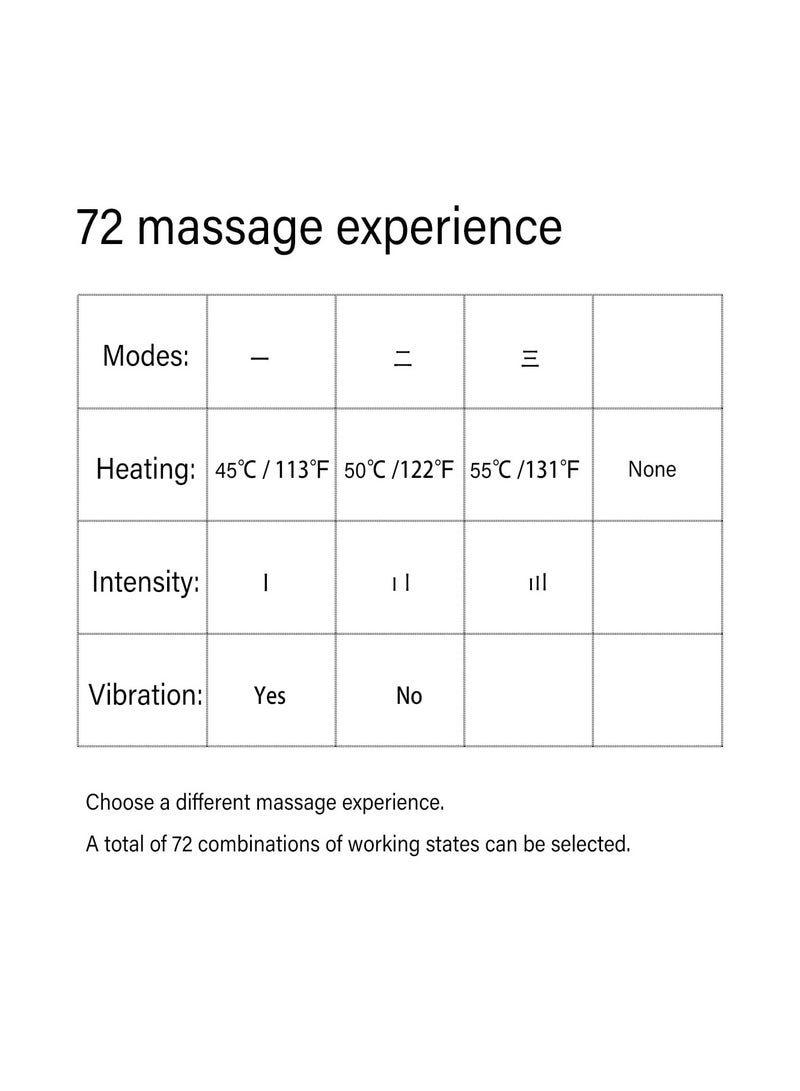 SYOSI Cordless Knee Massager, Infrared Heat and Vibration Knee Pain Relief for Swelling Stiff Joints, Stre tched Ligament and Muscles Injuries Knee and Upper Calf - Image 3