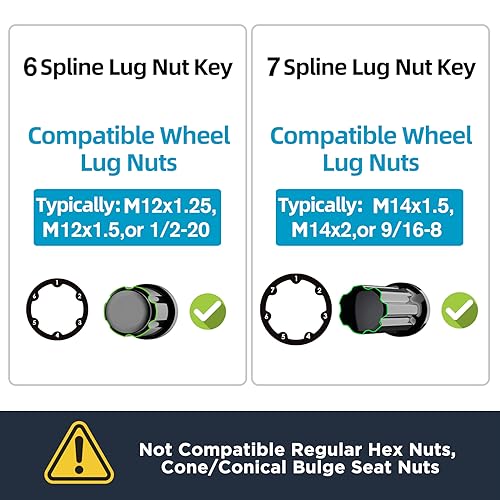 GIREORAN 2 Piece 6 & 7 Spline Lug Nut Key, Socket, Wheel Lock Removal Tool Kit for Easy Installation and Removal of Aftermarket Wheels - Image 3