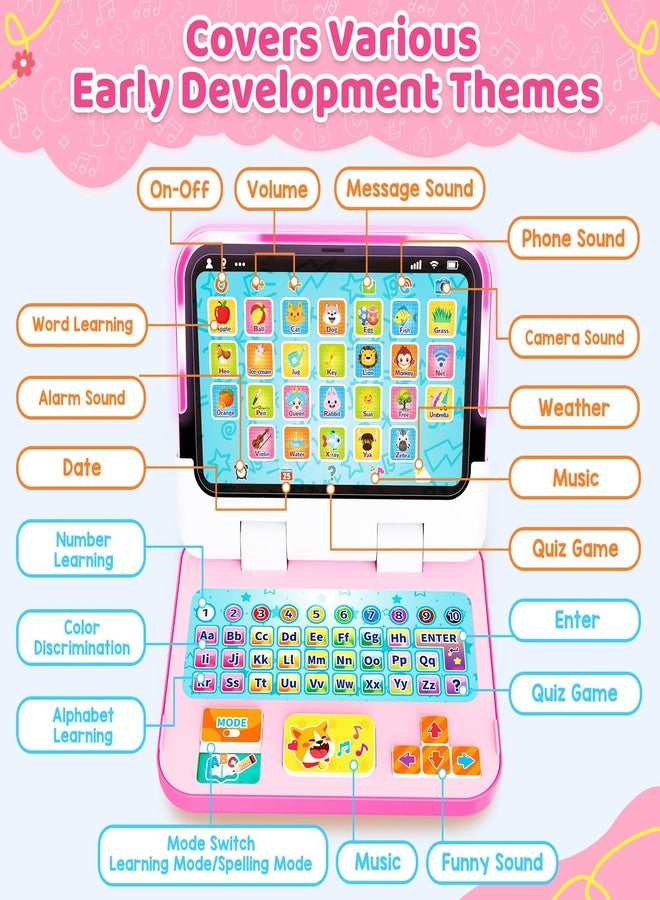 GMAOPHY Learning Toy for Kids 1 2 3 Year Old Boys Girls, Learning Laptop for Toddlers 1-3, Interactive Educational Toys with Music Sounds Lights, Christmas Birthday Gifts for Baby Kids Age 12-18 Months, Pink - Image 5