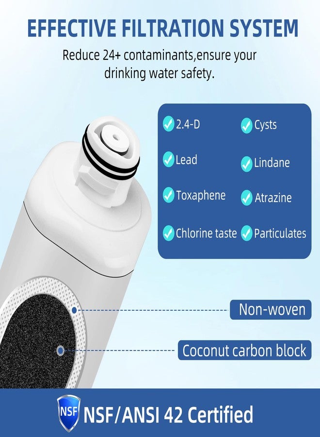 SETFEEL DA97-17376B Water Filter Replacement for Samsung HAF-QIN/EXP HAF-KINDA97-08006C RS28R7201SR RS22T5201SR RF29A9671SR RF27T5241SR RF23R6201SR RF24R7201SR, 2 Pack - Image 4