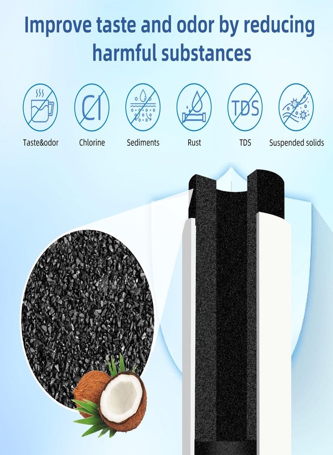 SETFEEL DA97-17376B Water Filter Replacement for Samsung HAF-QIN/EXP HAF-KINDA97-08006C RS28R7201SR RS22T5201SR RF29A9671SR RF27T5241SR RF23R6201SR RF24R7201SR, 2 Pack - Image 5