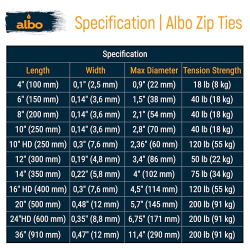 ALBO Zip Ties Black 12 Inch 1000 Pack 50 lb, Long Plastic Cable Ties Thick 0.19 Inch Tie Wraps Heavy Duty UV Resistant Nylon Wire Ties for Indoor and Outdoor - Image 5