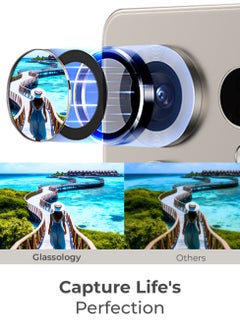 glassology Samsung Galaxy S25 Ultra Camera Lens Guard, Shatterproof, High Transparency, Case Friendly design, Premium Tempered Glass, Ensure durability and clarity. Black  - Image 5