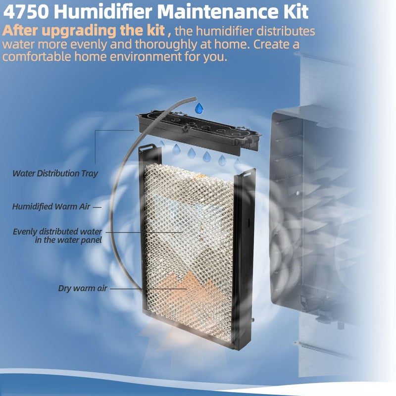 Sconva 4750 Humidifier Maintenance Kit with Model No. 35 Water Panel Humidifier Pad Compatible with AprilAire Whole-House Humidifier 700, 700A, 700M, 760, 760A, 768 Humidifier Parts & Accessories - Image 4