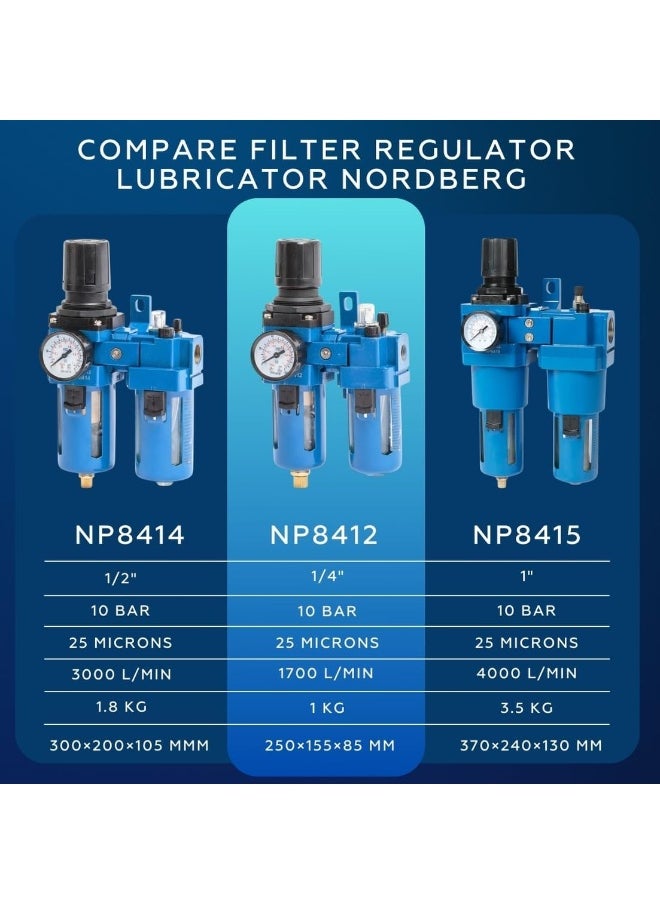NORDBERG Filter Regulator Lubricator 1/4″  Np8412, Micron Brass Filter, 25 Microns, 1700 L/Min, Compressor Air Filter Air Pressure Regulator Water-Oil Separator Trap Filter  - Image 4