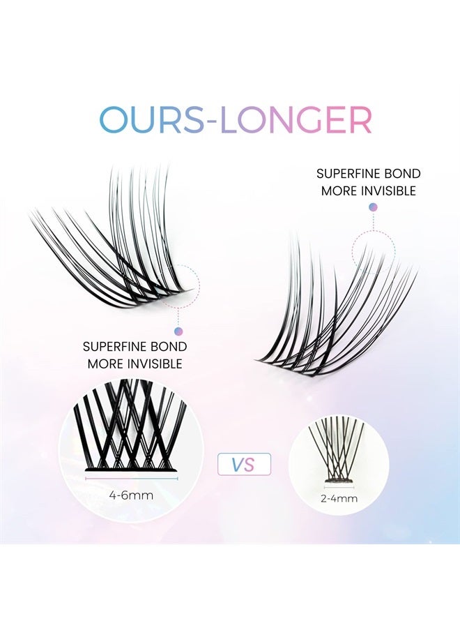 LANKIZ DIY Eyelash Extensions,Individual Lash Extensions Clusters,154 Clusters, Soft and Lightweight 12mm Only Mix Resuale Wide Band Cluster Lashes for Home use (Natural C curl) - Image 2