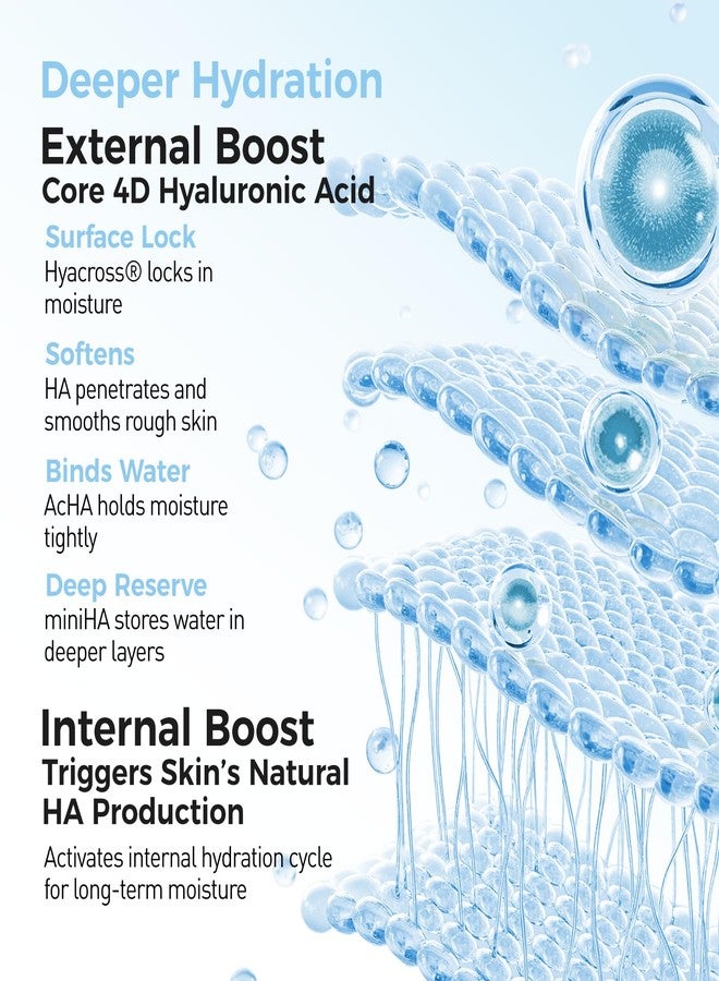 WNP Hyaluronic Acid Hydrating&Soothing Toner: 4D Hyaluronic Acid,Red Algae Extract,Bifida Ferment Lysate, Panthenol Deep Moisture&Skin Barrier Repair Vegan Skincare for Dry & Sensitive Skin - Image 4