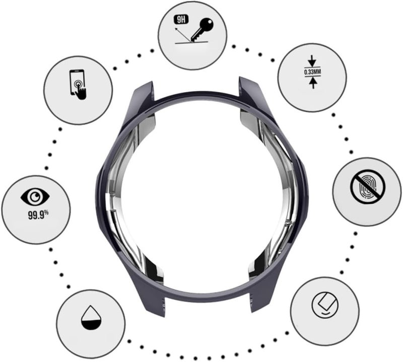 Gear TPU Shock Cover Case Shatter-Resistant Protective Frame for Smartwatch Elegant Gray Design Easy Access to Buttons Ports - Image 5