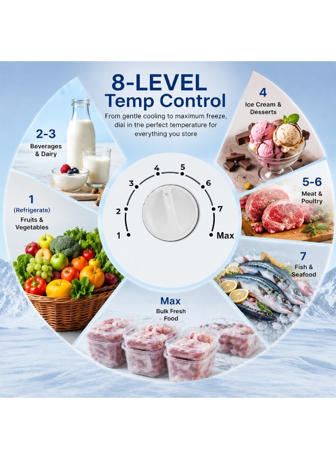 كروم Krome 150L Chest Freezer, 98L Net Capacity, 4 Star Freezer, 13.5 Hours Power-Off Storage, 40dB Low Noise, R600a Refrigerant, LED Light, Door Lock, White 98 L 100 W KR-CF150H white - Image 5