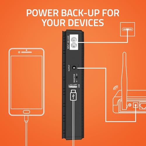 Artis AR-MINIDC-2 Mini UPS for WiFi Router/Modem/Set top Box Devices. 8800mAh Battery Supports 9V/12V-1A/1.5A/2A Routers. USB Port for Phone Charging, Battery Level Indicators. BIS Certified - Image 5