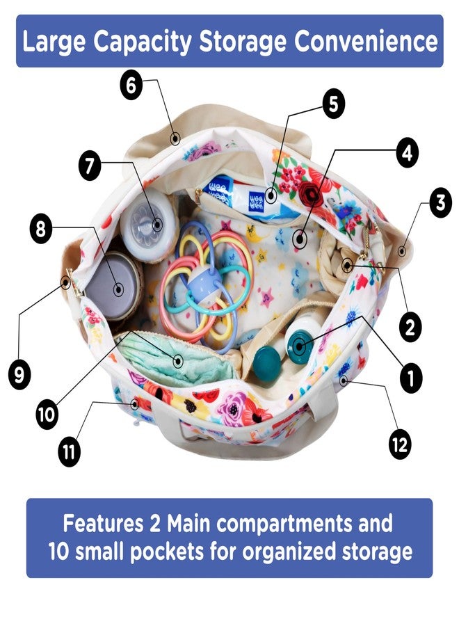 Motherly Grace Diaper Bag for Moms | Waterproof Maternity & Baby Travel Bag with Changing Mat | Large Capacity Hospital Bag for Newborn Essentials | Garden Glam Cream 20L - Image 5