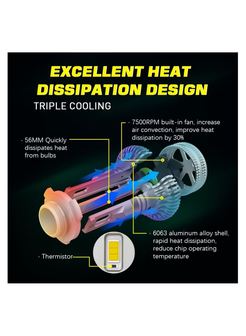 DXB-C 9005/HB3 100W 12.000LM SET 6500K LED Car Headlights 300% Brightness New 6500K Cool White Bulb High Beam and Low Beam - 2 Pcs - Image 4