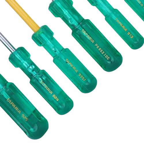 Taparia 1014 Blister Packaging Screw Driver Kit (7-Pieces), Green - Image 3