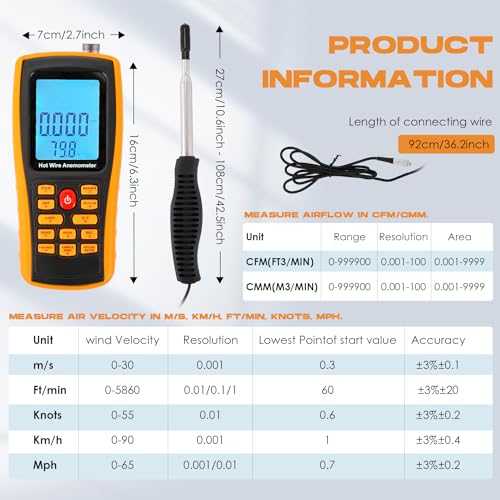 Bonvoisin Hotwire Anemometer Handheld CFM/CMM Air Flow Velocity Meter Wind Speed Gauges with Backlight LCD Display for HVAC in-Duct Airflow Air Velocity Temperature(Thermal Anemometer) - Image 3