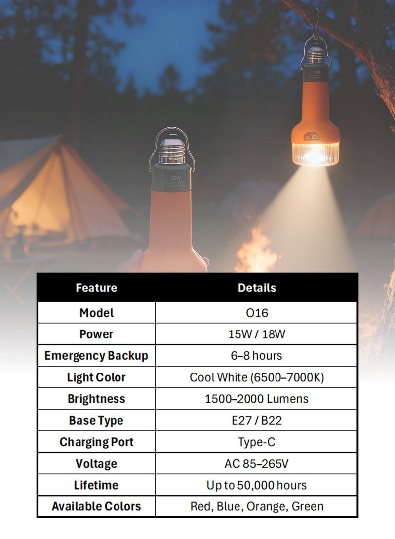 DBLEW Rechargeable LED Emergency Bulb With Type-C Charging – 15W/18W – Multi-Function Camping Light For Home, Fishing & Outdoor Activities – E27/B22 Base – Cool White - Image 2
