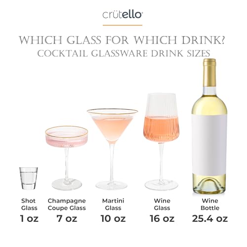 Crutello Champagne Coupe Glasses Set of 4, Classic 7oz Vintage Cocktail Glass, Ribbed Fluted Glassware for Champagne, Martini, Manhattan, Cosmopolitan, Spritz & Frozen Drinks - Image 5